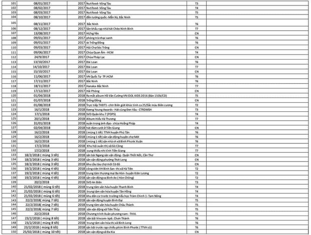 Thực hư danh sách 310 đêm diễn của Hồ Văn Cường đang gây xôn xao mạng xã hội Ảnh 3