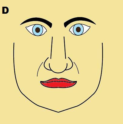 Đường râu rồng ngắn. 