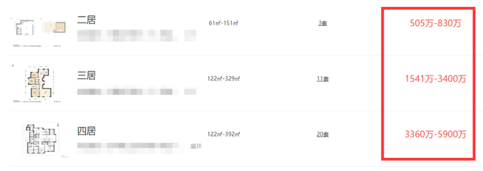 Dương Mịch lộ căn hộ xa hoa hàng trăm tỷ, vẫn thích làm hàng xóm với Ngụy Đại Huân dù đã chia tay tình cũ Ảnh 5