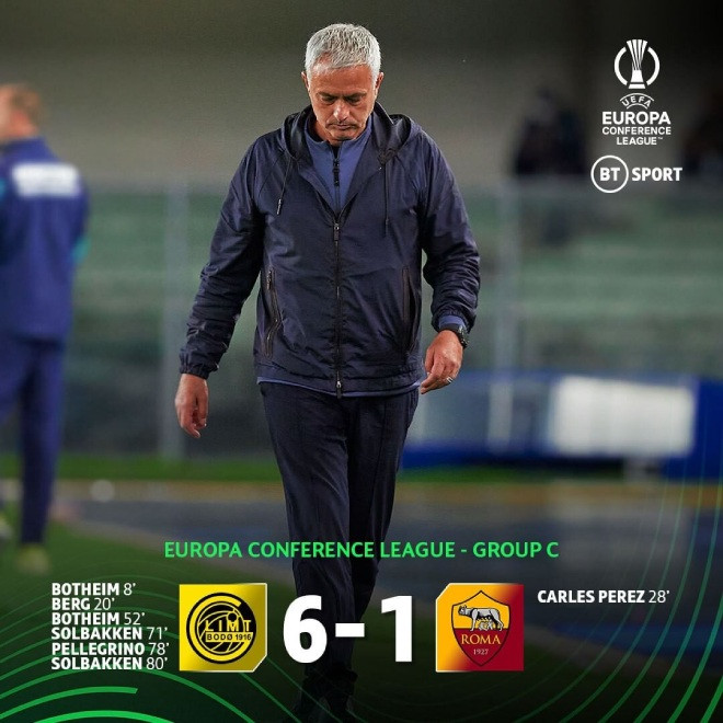 Mourinho trải qua trận thua tồi tệ nhất trong sự nghiệp.