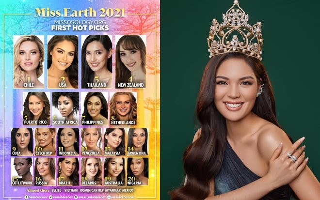 Miss Earth Việt Nam 2021 - Vân Anh vắng mặt trong Top 20 dự đoán của Missosology Ảnh 2