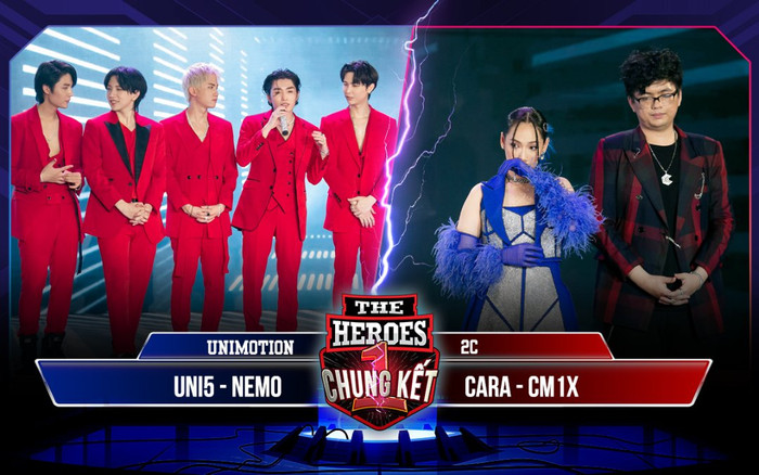 Thắng áp đảo Cara, Uni5 giành tấm vé bước vào đêm chung kết xếp hạng The Heroes Ảnh 2