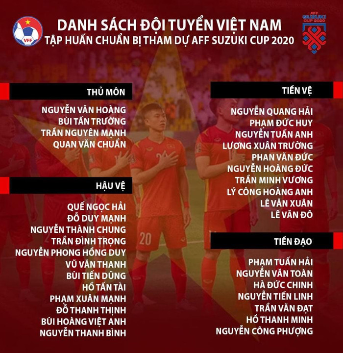 Ông Park gọi Tấn Trường lên tuyển Việt Nam, cùng VFF chấn chỉnh việc livestream Ảnh 1