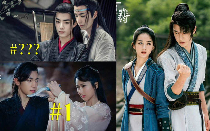 10 phim Trung 'phá' 100 triệu view/ngày: Tiêu Chiến cán mốc sau 1 giờ vẫn thua Dương Tử chỉ 15 phút Ảnh 2