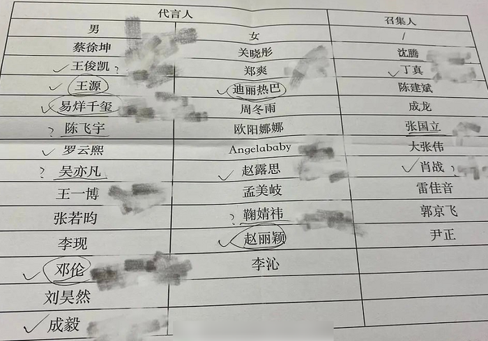 Gala Lễ hội mùa xuân Bắc Kinh: Tiêu Chiến và Vương Nhất Bác dự kiến ​​sẽ lại cùng đứng trên sân khấu? Ảnh 4