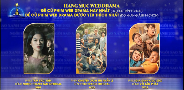 Web Drama cạnh tranh khốc liệt với Phim truyền hình tại đề cử Ngôi Sao Xanh 2021 Ảnh 2