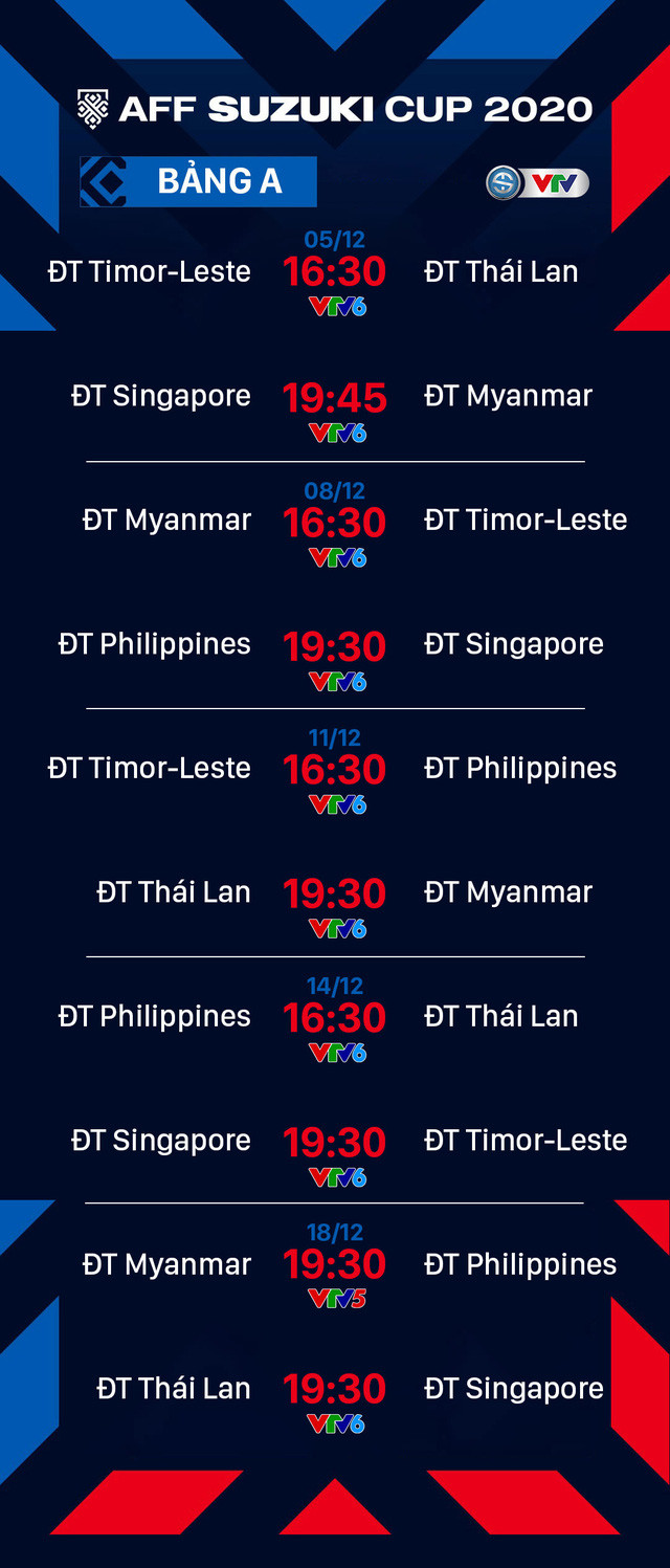 Lịch thi đấu bảng B AFF Cup 2020.