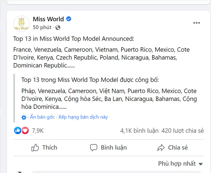 Danh sách top 13 Top Model được Miss World cập nhật