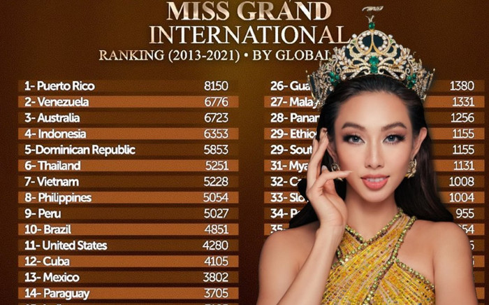 Tự hào về Thùy Tiên khi đưa Việt Nam cán đích hạng 7 đường đua Miss Grand International Ảnh 2
