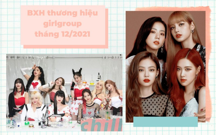 BXH thương hiệu girlgroup tháng 12/2021: BlackPink và TWICE tranh giành no.1 Ảnh 2