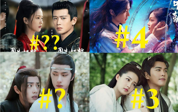 Top 5 phim Trung hot nhất Douban 2019- 2021: Tiêu Chiến 'ẵm hết' 3 phim đỉnh nhất, Nhậm Gia Luân vắng mặt Ảnh 2