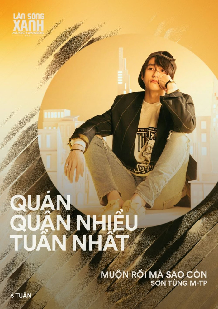 Sơn Tùng có 5 tuần đạt quán quân bảng xếp hạng.