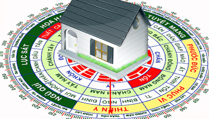 Chọn hướng xuất hành dựa vào vị trí nơi đến so với nhà của mỗi gia đình.