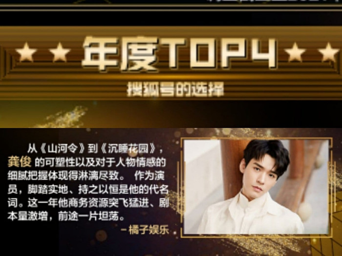 Cung Tuấn lọt Top 4 nhân vật của năm 2021. Danh sách TOP 4 không phân thứ hạng cao thấp.