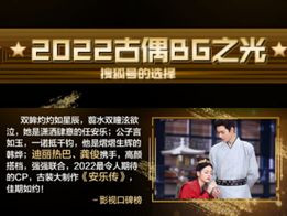 Ngoài ra cặp đôi Hàn Diệp - Đế Tử Nguyên trong phim An Lạc Truyệ cũng lọt TOP cặp đôi được mong đợi nhất năm 2022