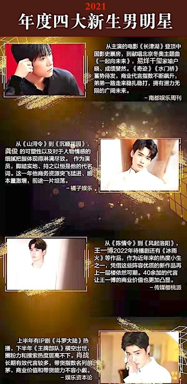 4 sao nam Hoa ngữ được Cnet yêu thích nhất: Cung Tuấn nhường ngôi đầu, top 1 gây bất ngờ nhưng xứng đáng Ảnh 3