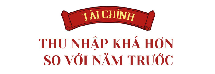 Xem tử vi tuổi Thìn năm Nhâm Dần 2022: Ắt gặp khó khăn do hạn Tam Tai phủ đầu Ảnh 9