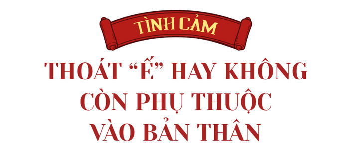 Xem tử vi tuổi Thìn năm Nhâm Dần 2022: Ắt gặp khó khăn do hạn Tam Tai phủ đầu Ảnh 7