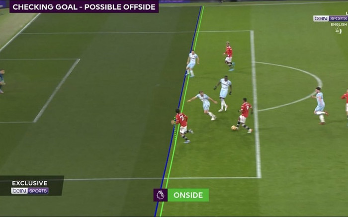 Tranh cãi tình huống Rashford ghi 'bàn thắng vàng' cho MU Ảnh 2