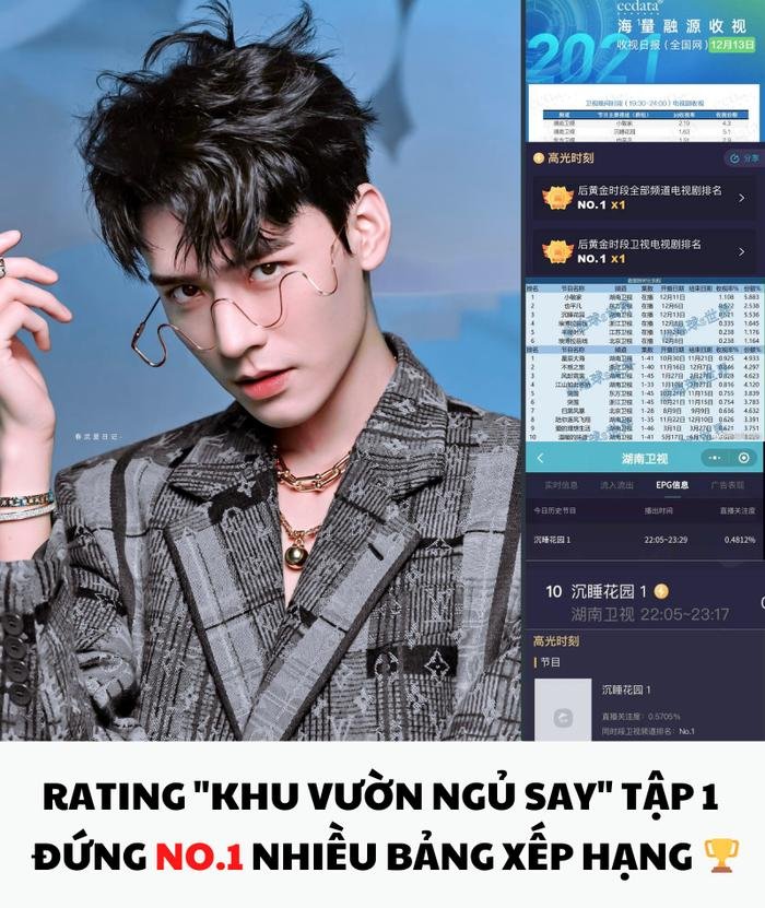 Cung Tuấn 'vượt mặt' Tiêu Chiến: Phim mới phá hơn 1 tỷ view, bài hát solo chiếm No.1 BXH QQ Music Ảnh 7