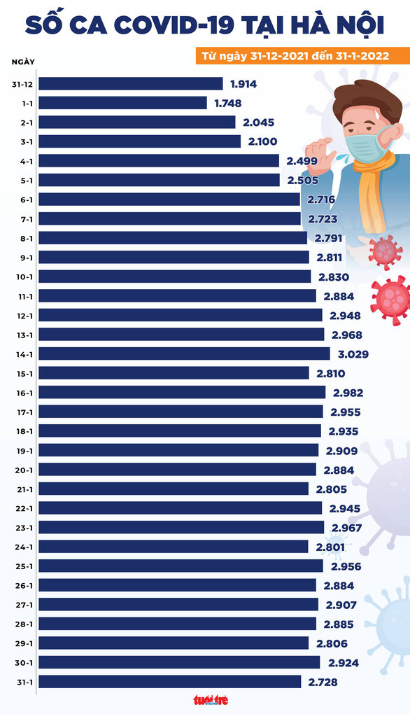 Đồ họa NGỌC THÀNH