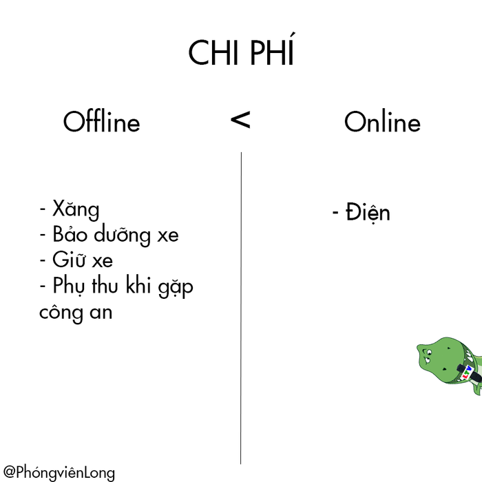 Những điều học offline thua xa học online khiến dân mạng ngay lập tức gật gù đồng ý Ảnh 8