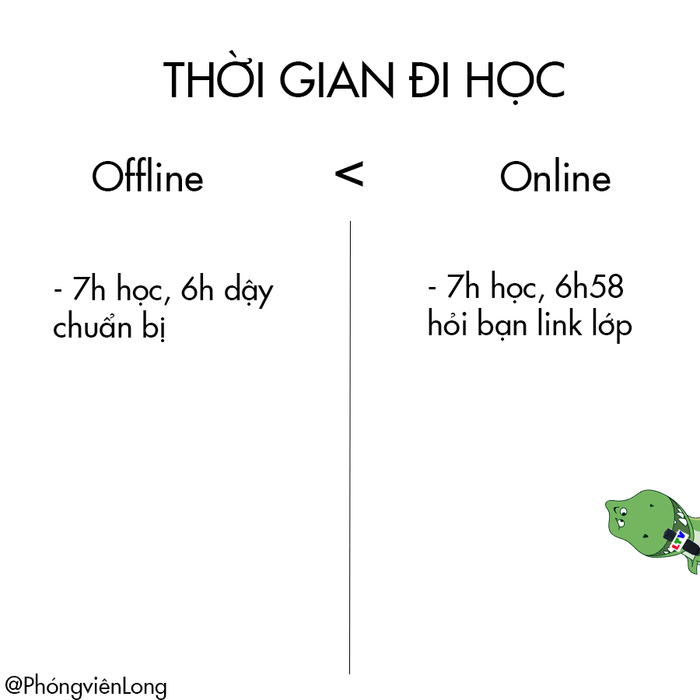 Những điều học offline thua xa học online khiến dân mạng ngay lập tức gật gù đồng ý Ảnh 10