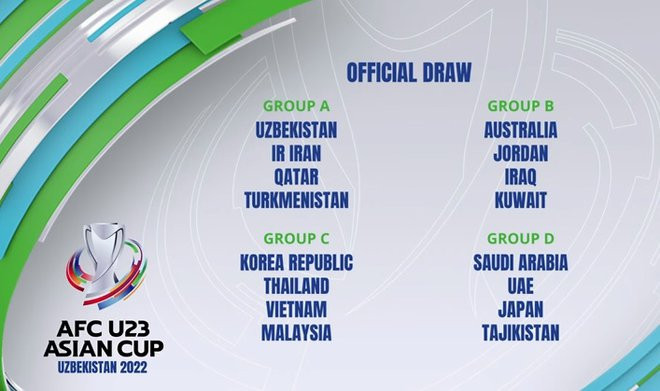 U23 Việt Nam gặp Thái Lan ở bảng C.