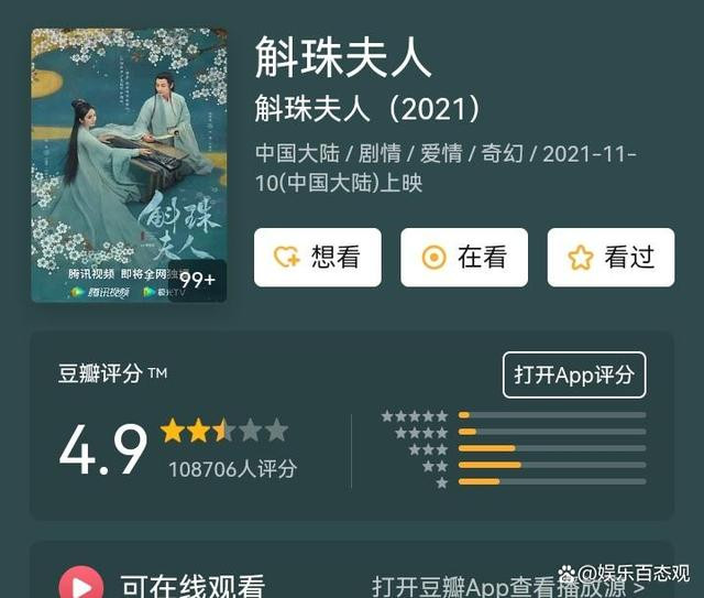 Hộc Châu phu nhân nhận được nhiều đánh giá 2 sao từ khán giả xem phim. 