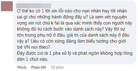 Nhiều người tỏ thái độ không đồng tình với cách làm việc của Forbes