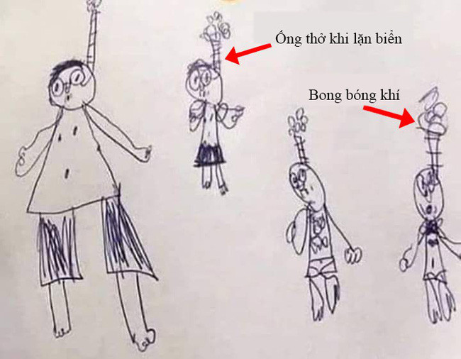 Lời giải thích đáng yêu của cậu bé khiến mọi người thích thú