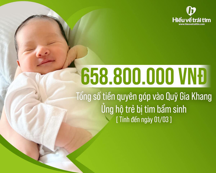 Quý tử nhà Chi Bảo được 700 triệu tiền mừng đầy tháng, bà xã xin gửi làm từ thiện