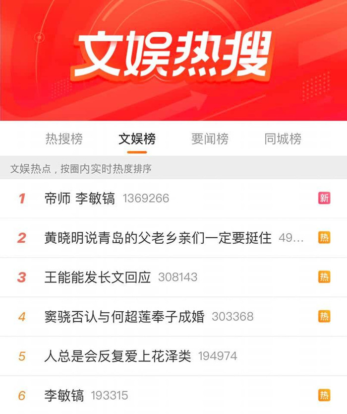 Từ khóa Lee Min Ho hiện đang leo hotsearch trên Weibo. (Nguồn: Cbiz - Biệt đội hóng thị).