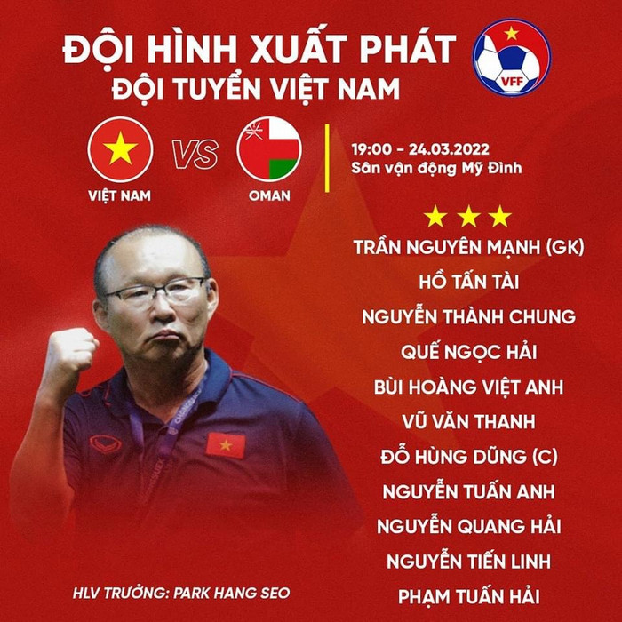 19h diễn ra trận đấu nhưng tuyển Việt Nam bị lộ đội hình từ rất sớm, khi trước 17h thì các fanpage đã cập nhật. Riêng VFF đăng tải đúng.&nbsp;