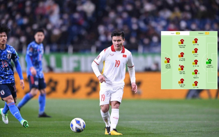 Việt Nam hoà Nhật Bản: Hùng Dũng tệ nhất, Quang Hải 'chào hàng' thất vọng Ảnh 2