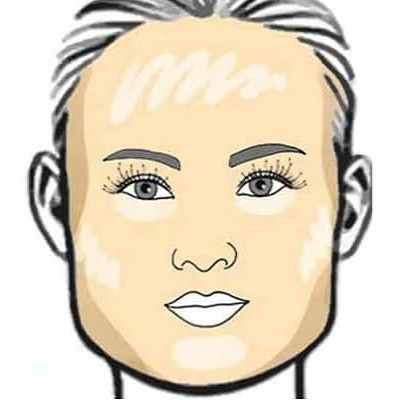 5 nét tướng 'xấu' ở phụ nữ nhưng vượng tài, hậu vận giàu sang phú quý Ảnh 1