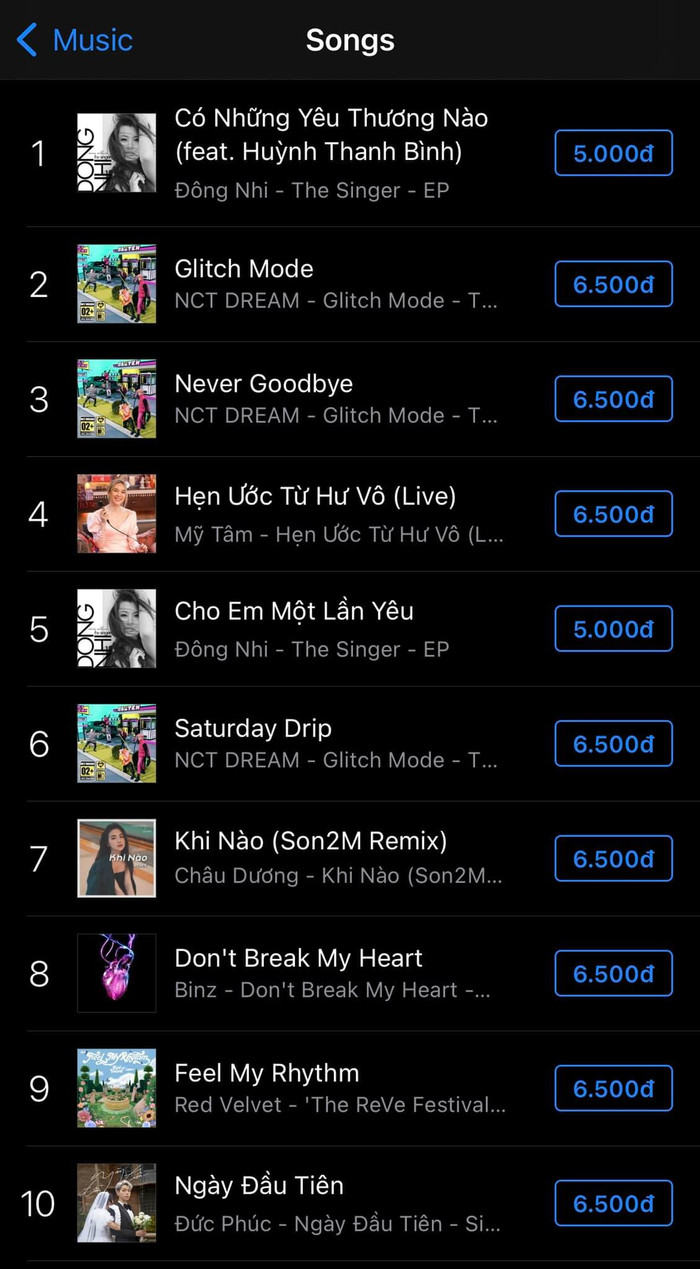 Hai bản hit cũ của Đông Nhi bỗng được 'hồi sinh' mạnh mẽ trên các nền tảng nghe nhạc 