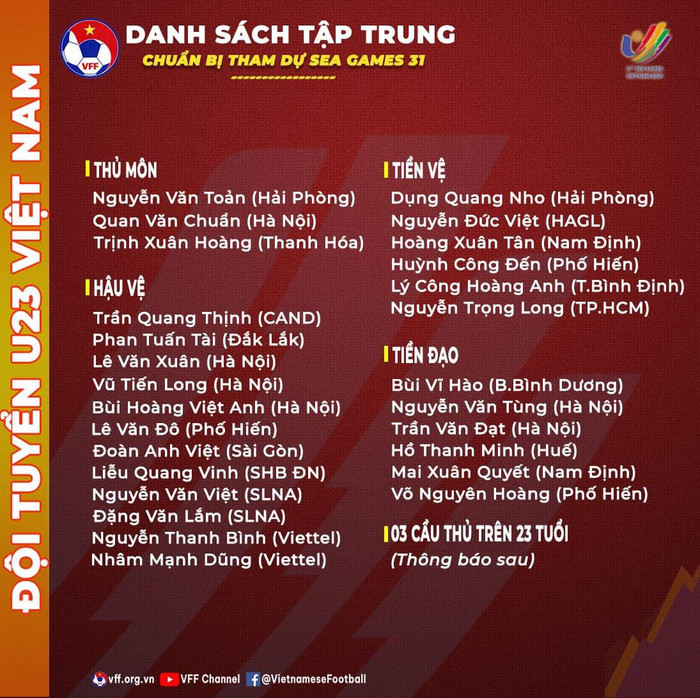 Danh sách 27 cầu thủ U23 Việt Nam chuẩn bị cho SEA Games 31 không có tên “Quang Hải đệ nhị” - Hai Long. Ảnh: VFF