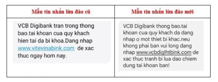 Cảnh giác tin nhắn lừa đảo mạo danh ngân hàng kiểu mới Ảnh 1