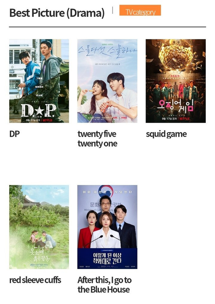 Đề cử phim truyền hình xuất sắc nhất tại Baeksang 2022.