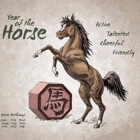 Tử vi hôm nay thứ 7 ngày 23/4/2022 của 12 con giáp: Thìn nhận tin vui về tiền bạc, Thân gặp may mắn Ảnh 5