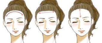 5 nét tướng của người khỏe mạnh, thọ mệnh dồi dào, phúc khí vượng phát Ảnh 2