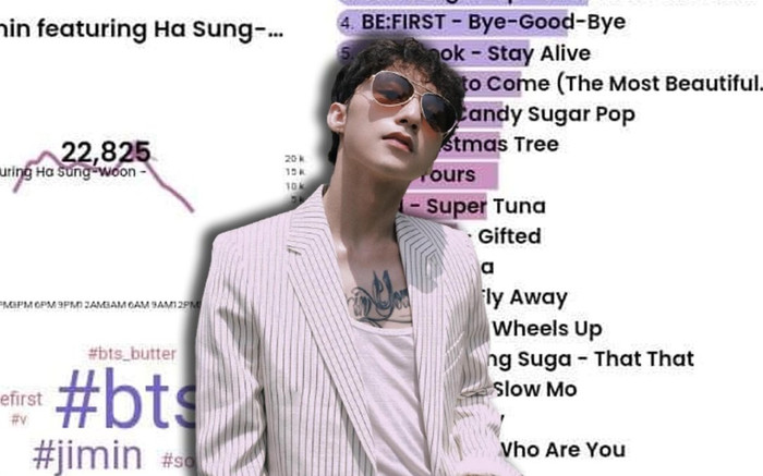 Giữa một rừng đối thủ Kpop hạng nặng, tình hình bài tiếng Anh của Sơn Tùng trên Billboard tới đâu rồi? Ảnh 2