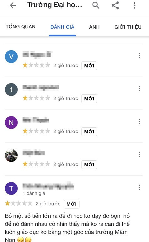 Đại học Quốc tế - ĐHQG TP.HCM bị 'vạ lây' khi bị nhiều người hiểu lầm và đánh giá 1 sao