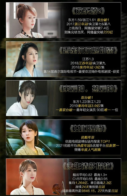 Lộ bằng chứng fandom của Dương Tử tâng bốc idol quá đà, bảo sao thần tượng bị ghét Ảnh 5