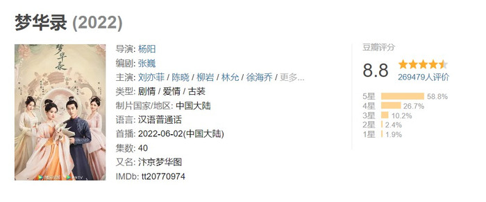 Mộng Hoa Lục nổi như cồn, Youku tranh thủ chiếu lại Tiên Kiếm Kỳ Hiệp 1 nhưng Ngự Giao Ký lại bị mỉa mai Ảnh 4
