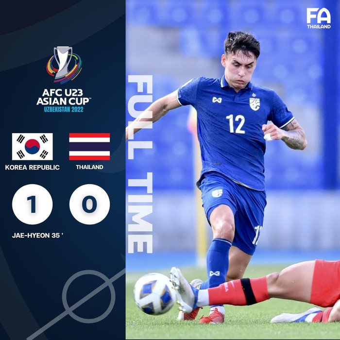 Thái Lan thua Hàn Quốc 0-1 nên bị loại từ vòng bảng.