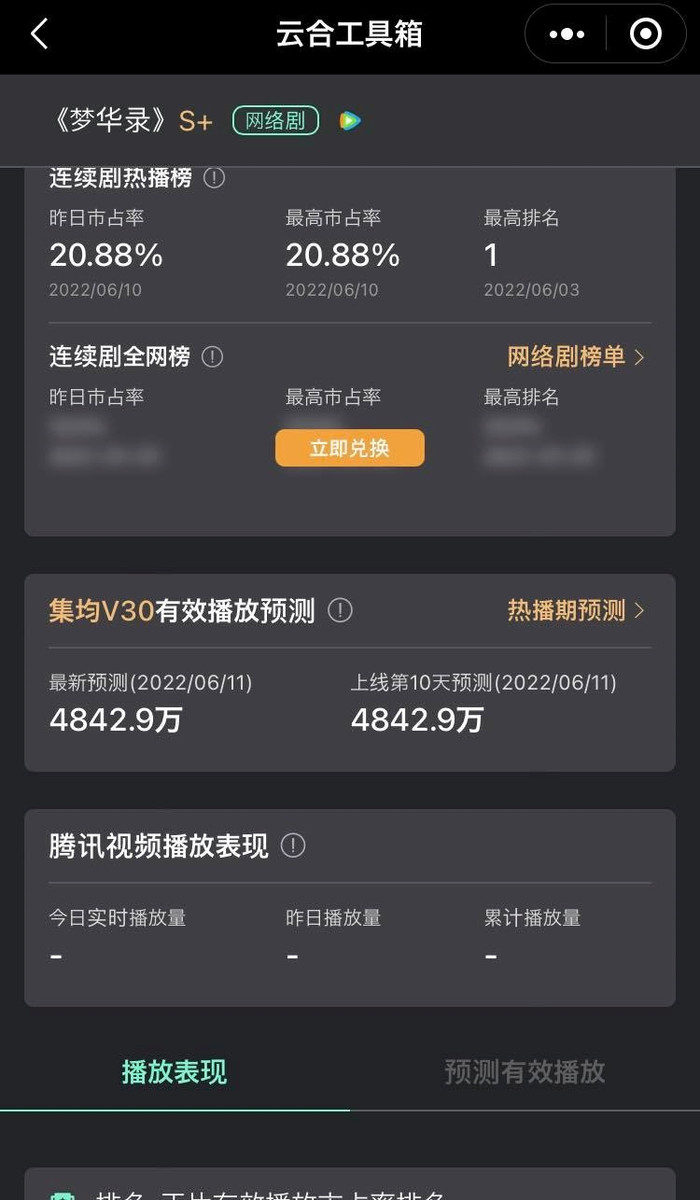Mộng Hoa Lục của Lưu Diệc Phi bất ngờ bị chê 'đầu voi đuôi chuột', tất cả chỉ là ảo tưởng của Tencent? Ảnh 4