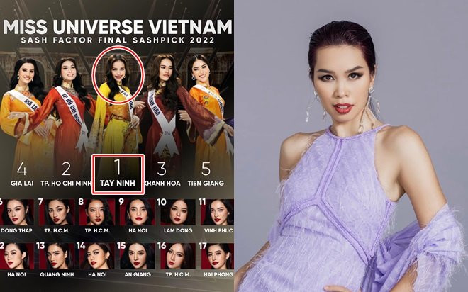 Miss Universe VN trước giờ G: Chuyên trang sắc đẹp lập 'bảng phong thần', giám khảo tiết lộ cách chấm thi Ảnh 2