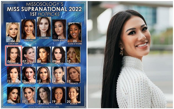 Vừa khởi hành sang Ba Lan, Kim Duyên được dự đoán lọt Top 6 Hoa hậu Siêu quốc gia Ảnh 2